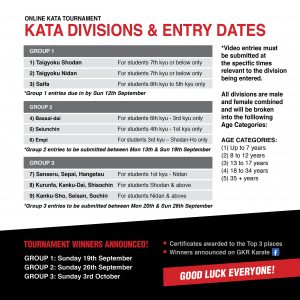 nsw nothern zone kata tournament